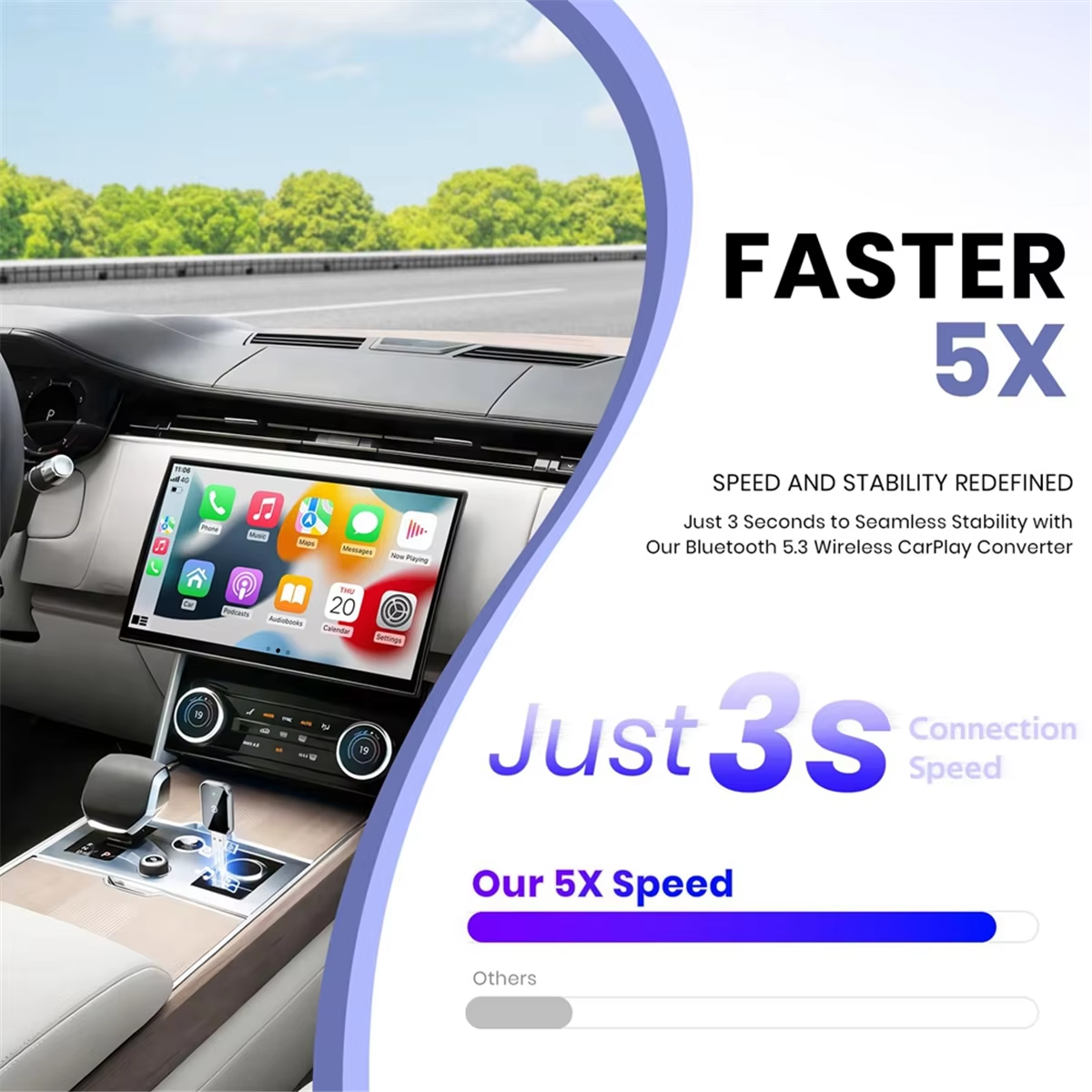 Wireless CarPlay Adapter Bluetooth 5.3 5.8GHz WiFi iPhone Universal