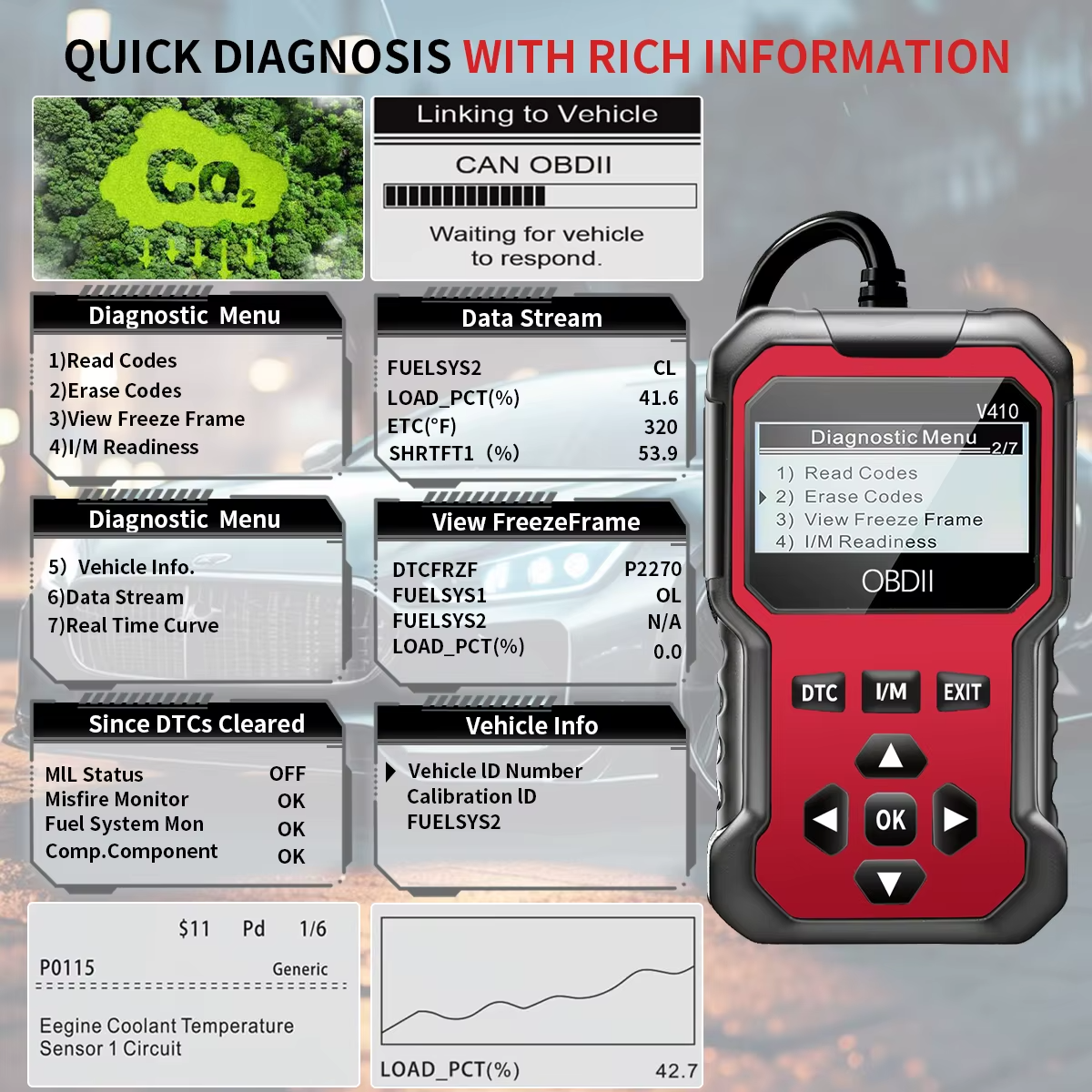 Car Obd2 Scanner Diagnostic Tool Code Reader Engine Fault Code Reader Scanner Can Diagnose All Obd Ii Protocol Cars since 1996 additional view