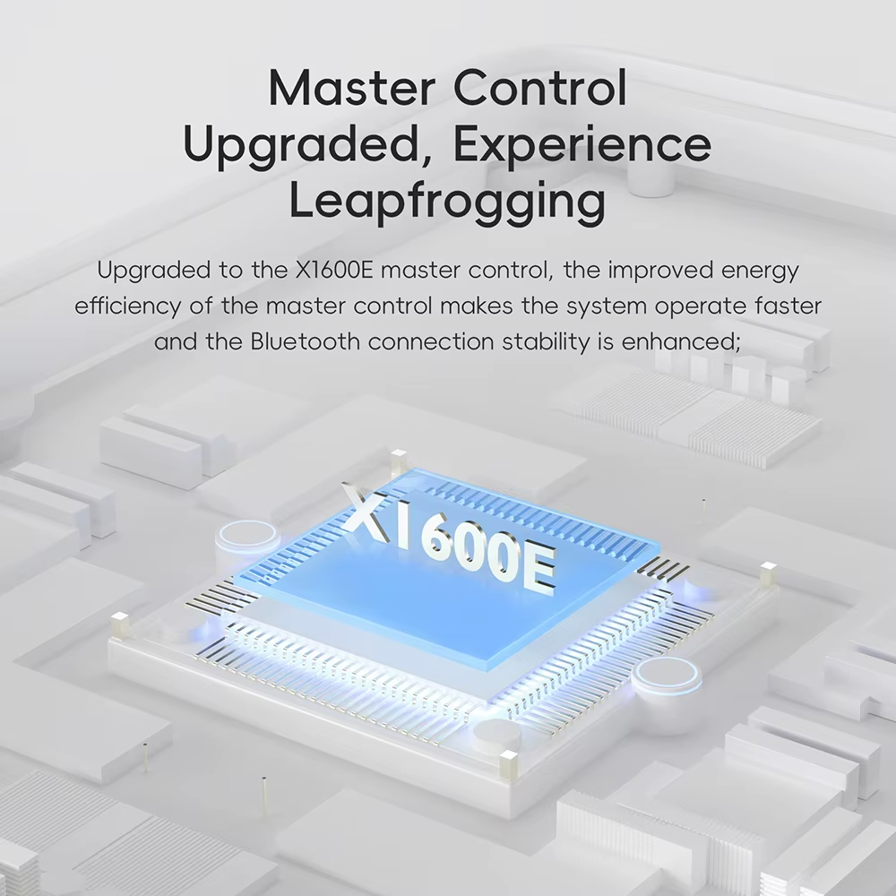 Cordless Handheld Stick Vacuum Cleaner Liectroux i10 Smart Dust Sensor 27KPa Touch Screen Suit for Carpet Floor Car Pet Hair additional view